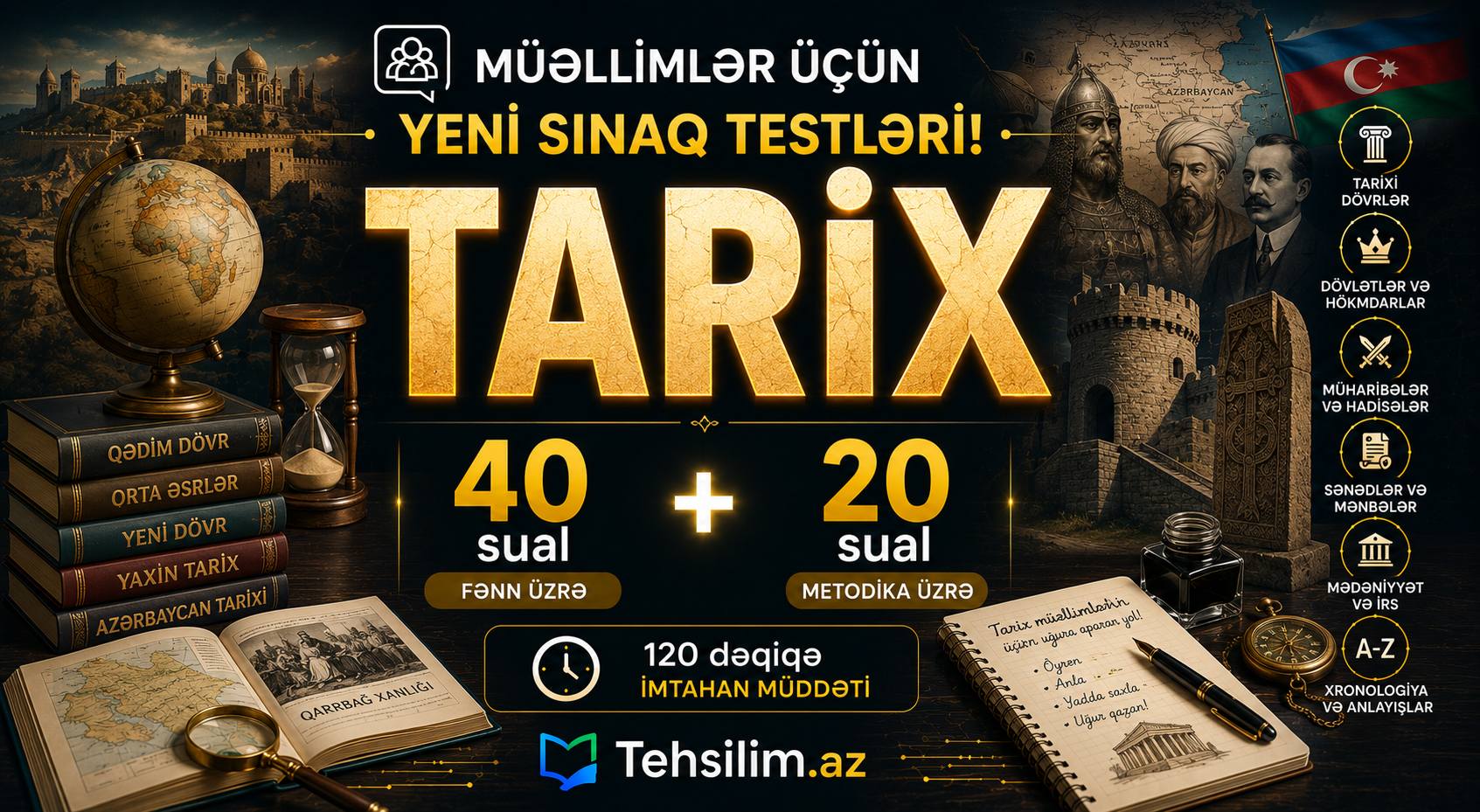 Tarix müəllimləri üçün sınaq testləri